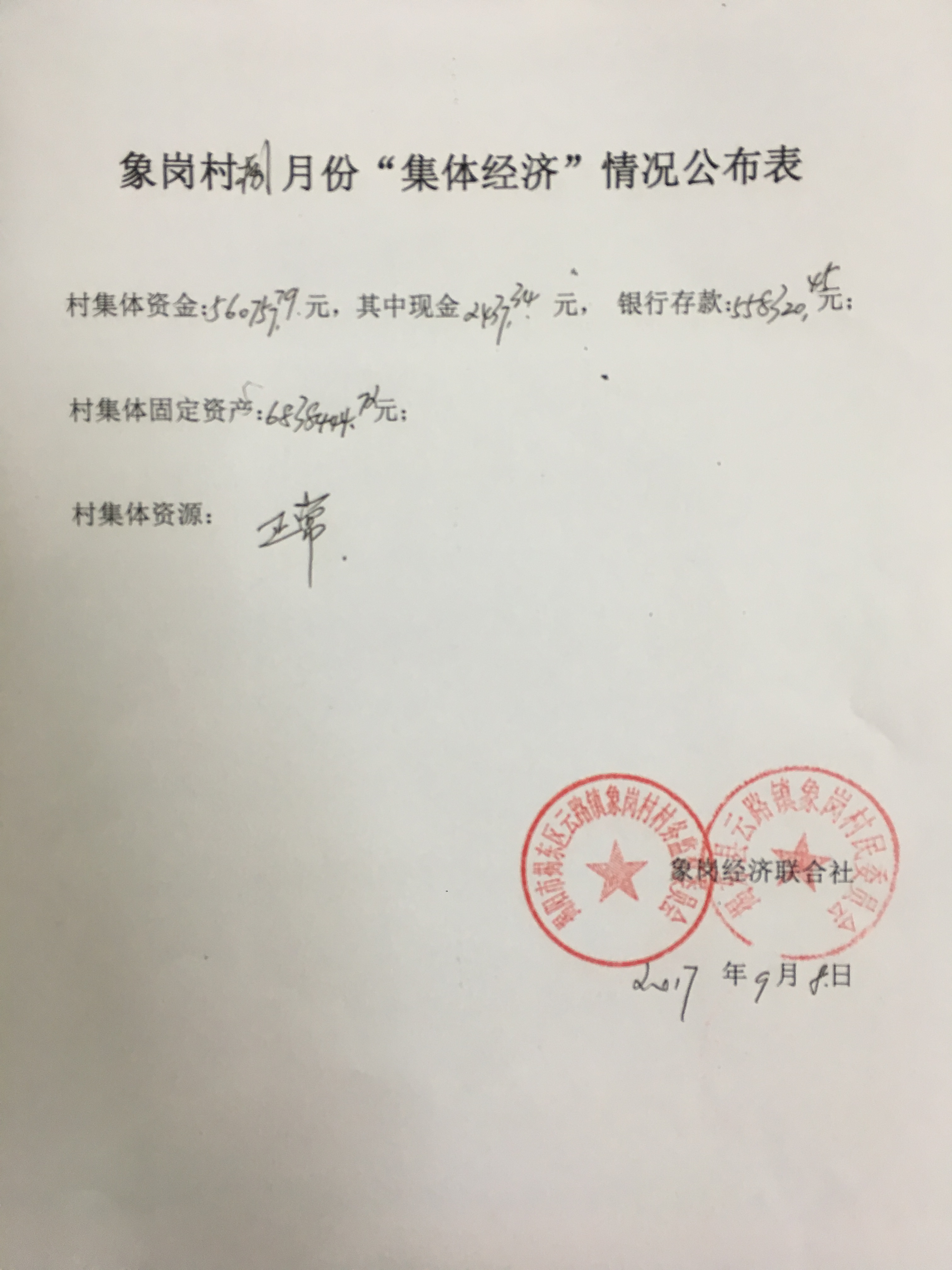 运作 >集体经济返回列表2017年8月份集体经济情况发布时间：2017 11 09 09:28:37