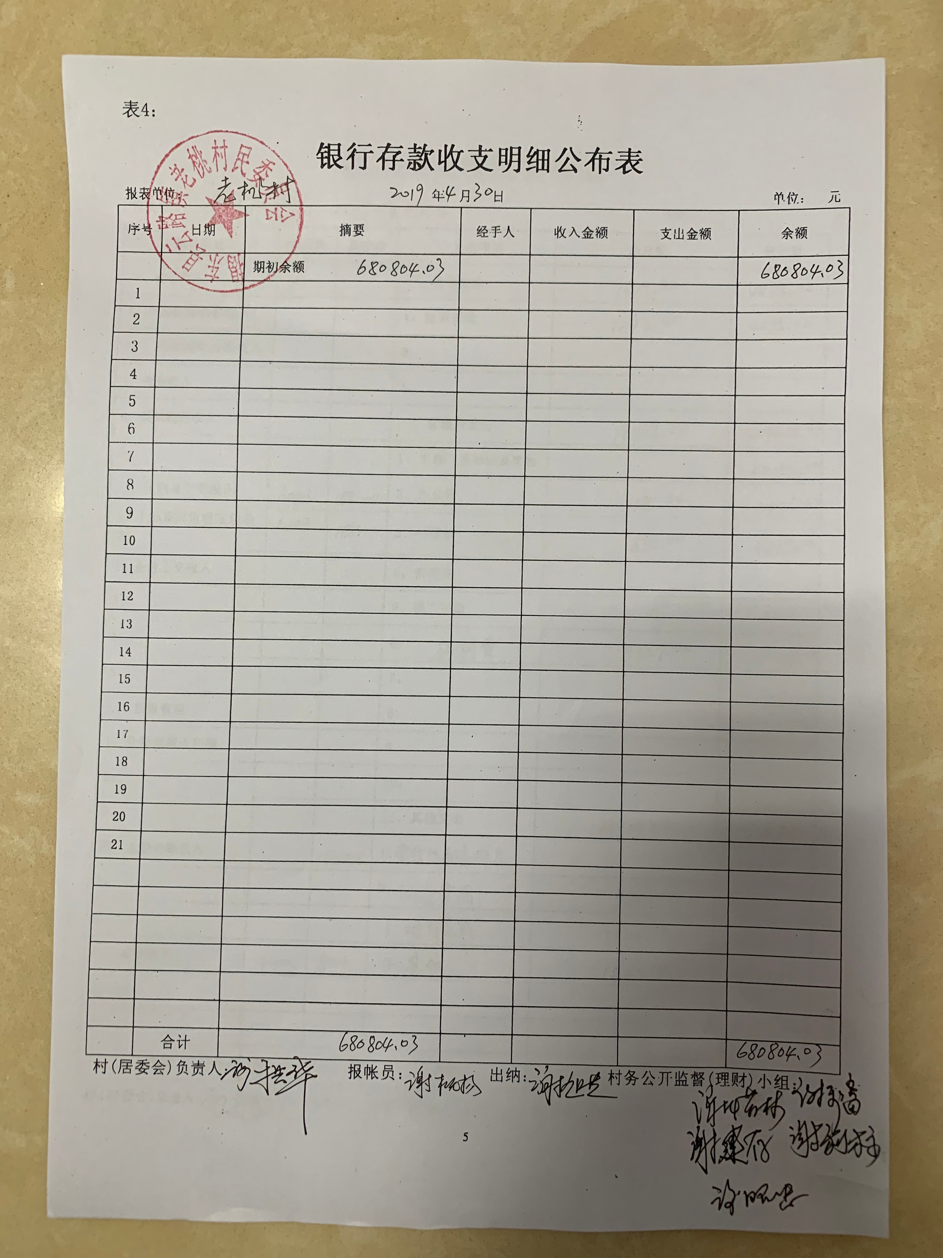 银行存款收支明细公布表4月份