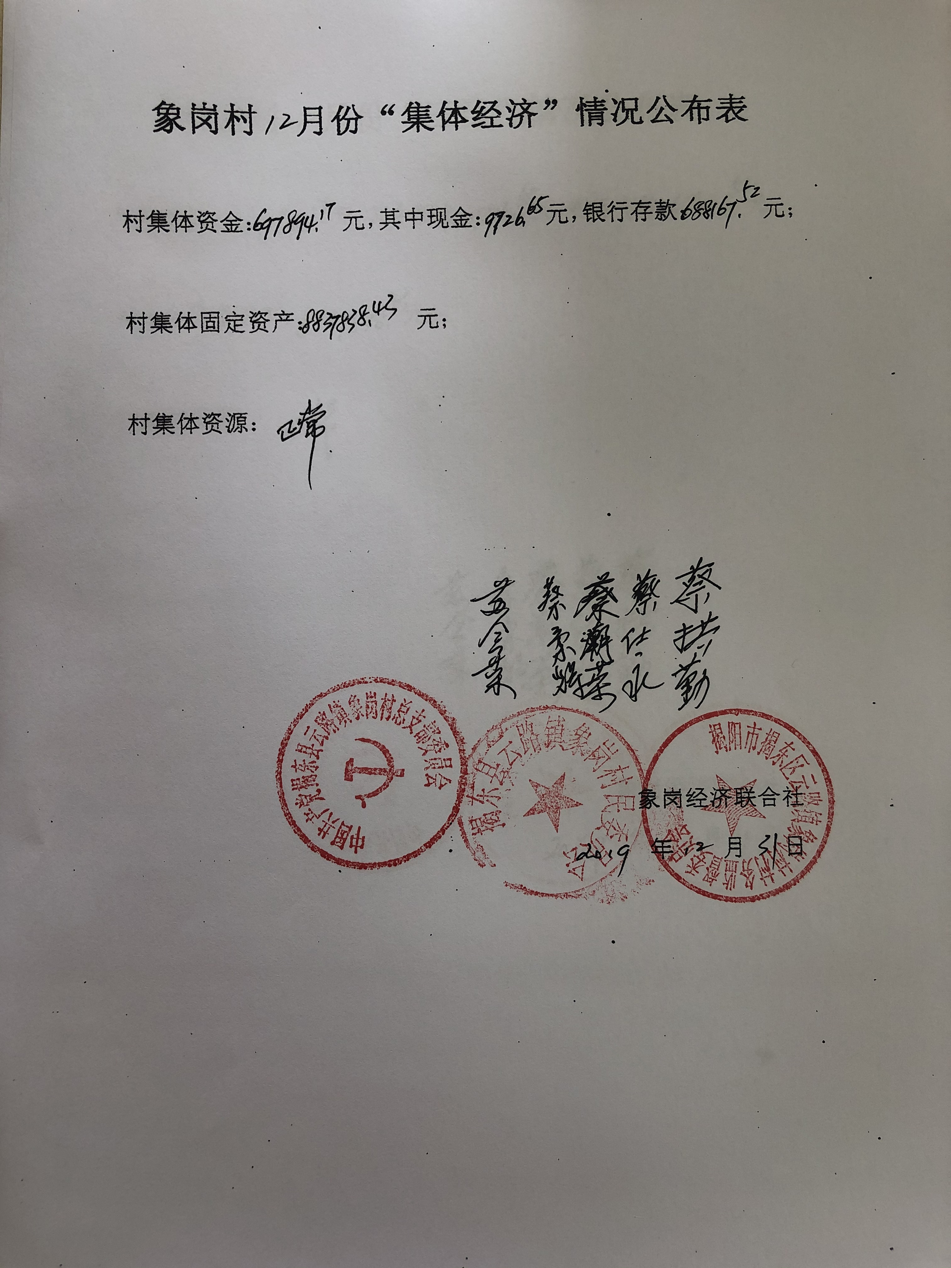 运作 >集体经济返回列表2019年12月份集体经济情况发布时间：2020-01-08 10:09:0