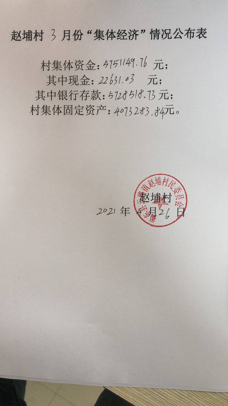 组织运作 >集体经济返回列表2021年3月村集体经济发布时间：2021-04-26 15:03:14