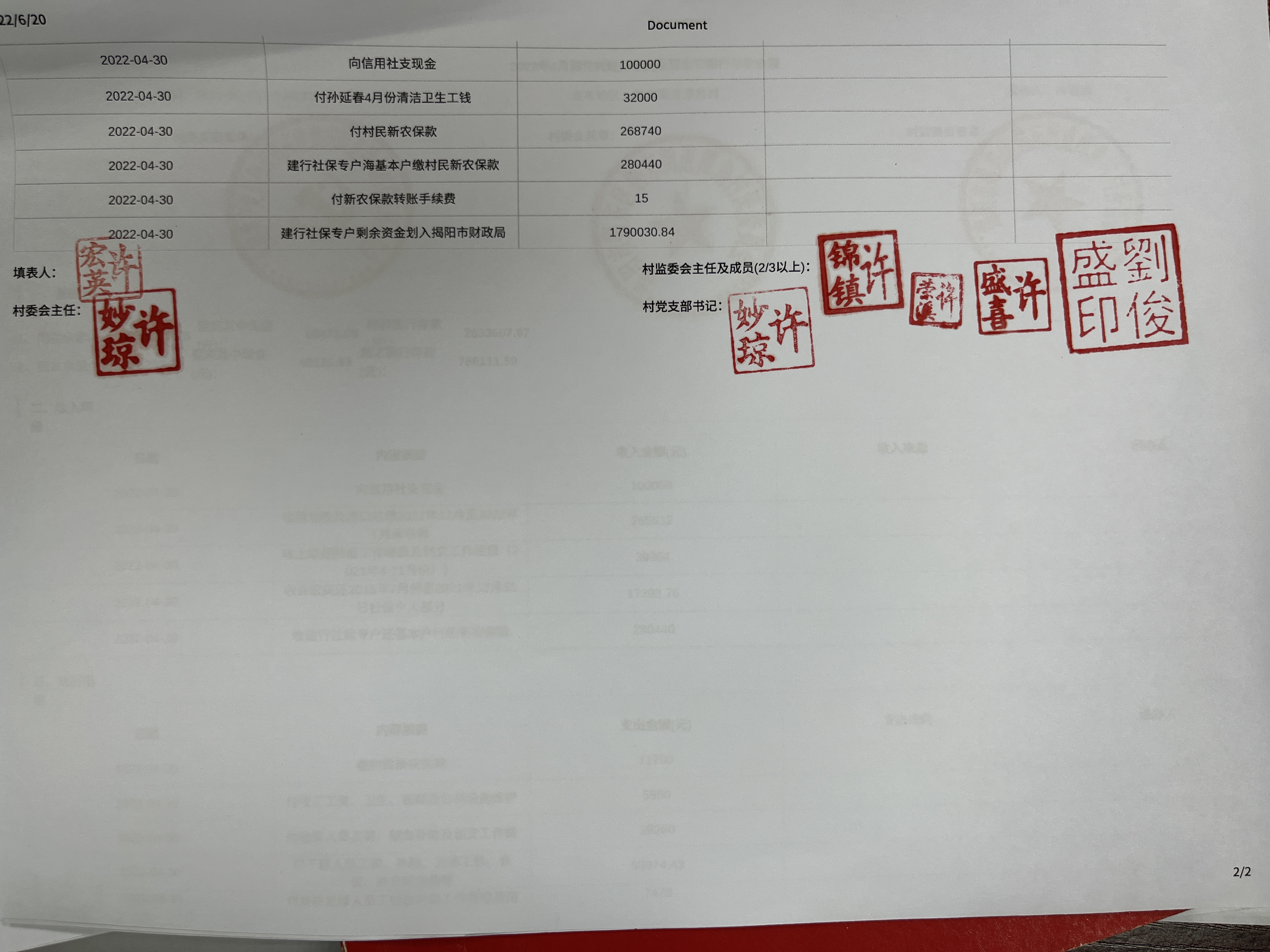 2022年4月各项收入、支出明细及现金、银行余额