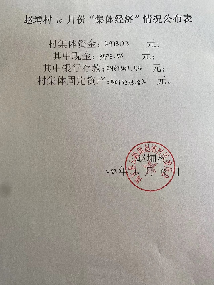 组织运作 >集体经济返回列表2022年10月村集体经济发布时间：2022 11 18 16:38:54